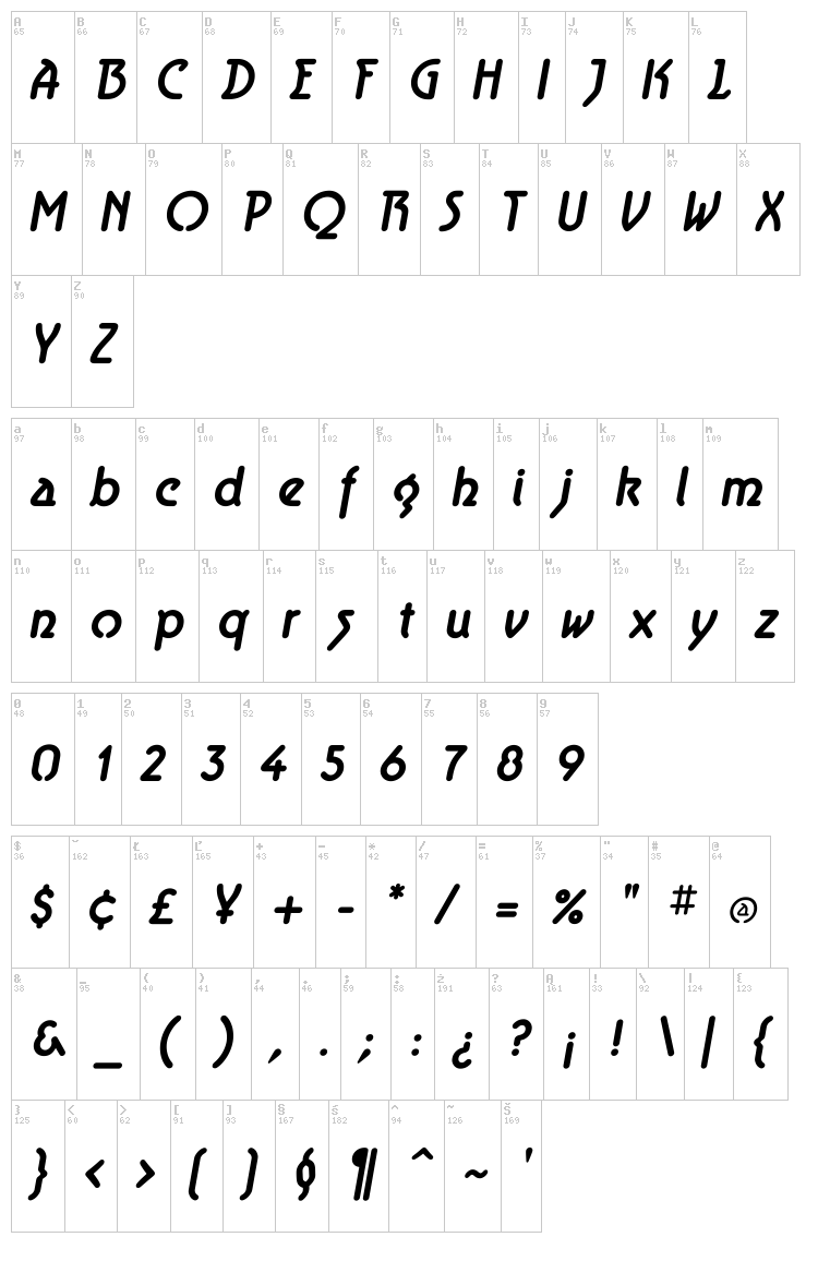 Aerolite font map